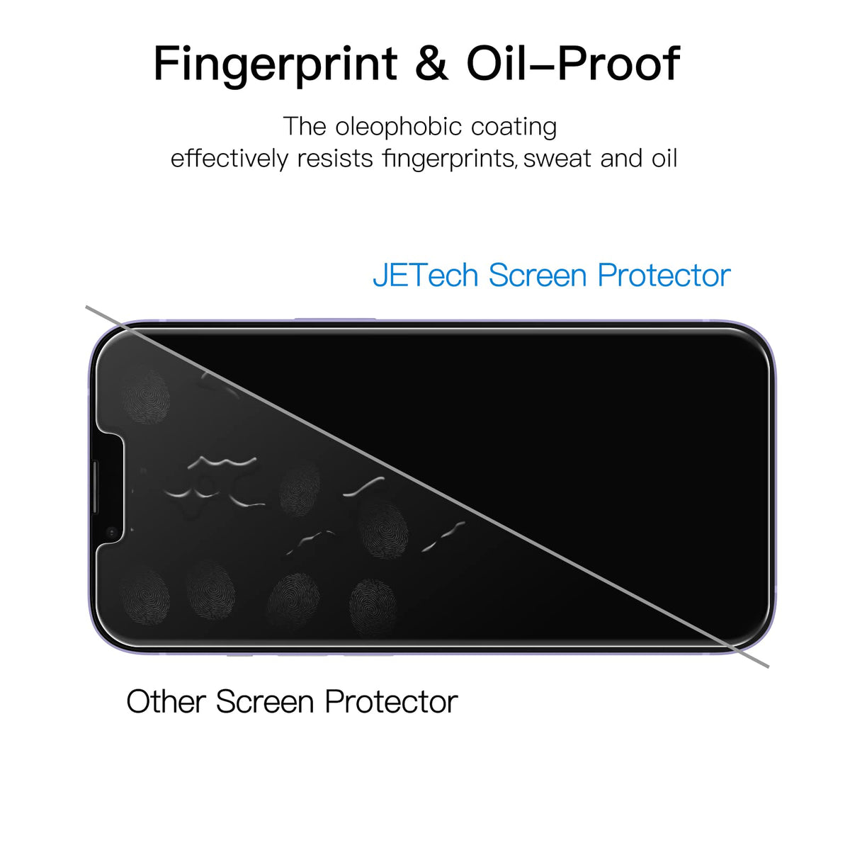 JETech Privacy Screen Protector for iPhone 14 Plus 6.7-Inch, Anti Spy Tempered Glass Film, 2-Pack
