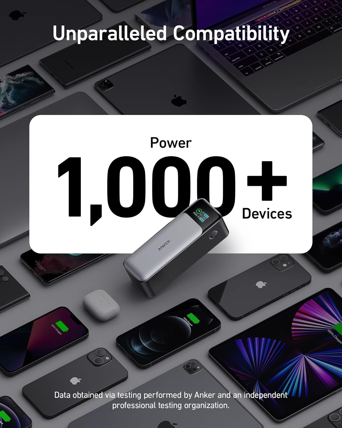 Anker 737 Power Bank, 140W Max 3-Port Laptop Portable Charger, 24,000mAh, Smart Display, Compatible with iPhone 16 / 15 / 14 Series, Vision Pro, Samsung, MacBook, and More