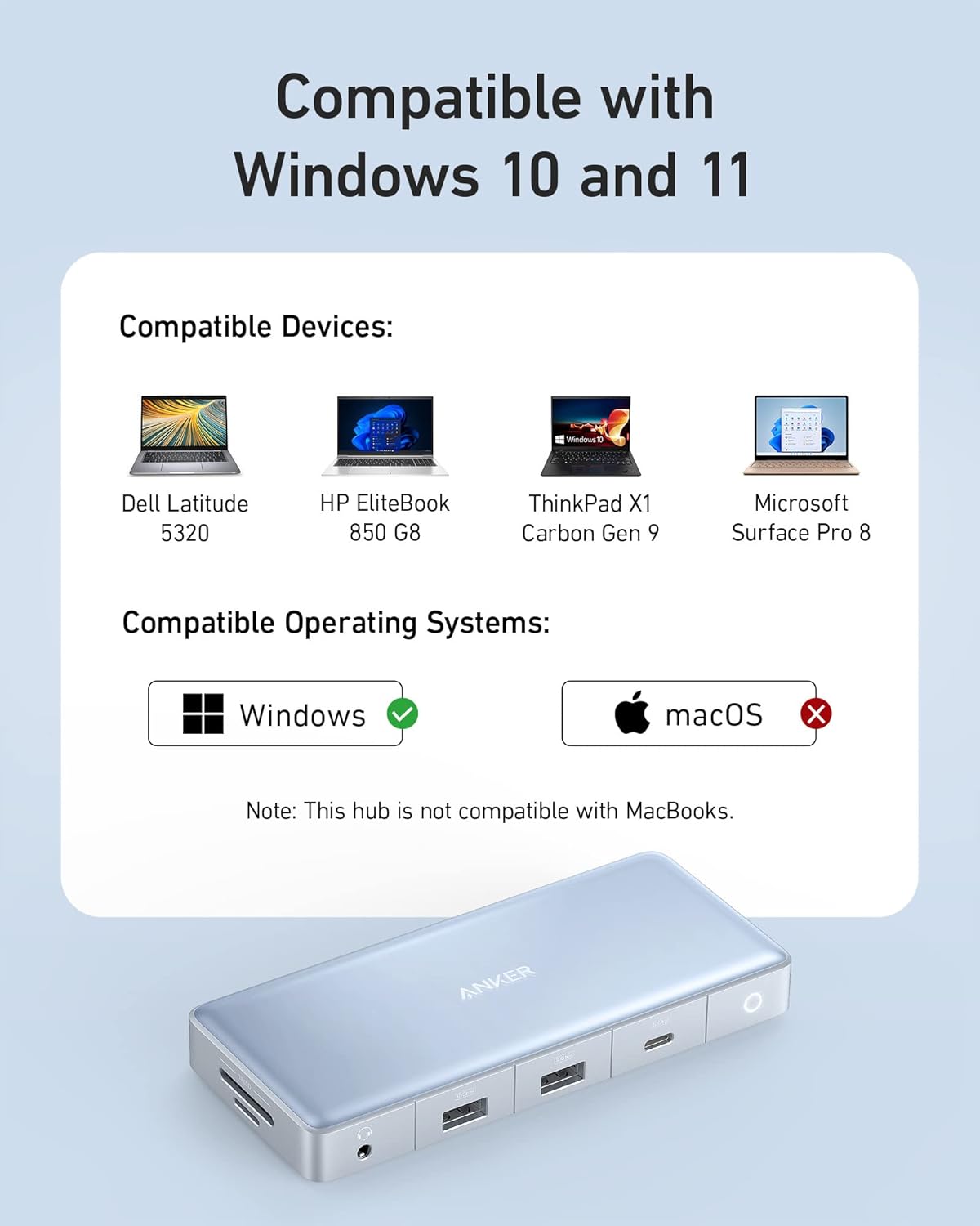 Anker 575 USB-C Hub (12-in-1, Dual HDMI, DP), Triple Display Docking Station, 10 Gbps Data Ports, 4K HDMI and DisplayPort, Max 100W Pd-in, Ethernet, for Dell, Thinkpad Laptop and More