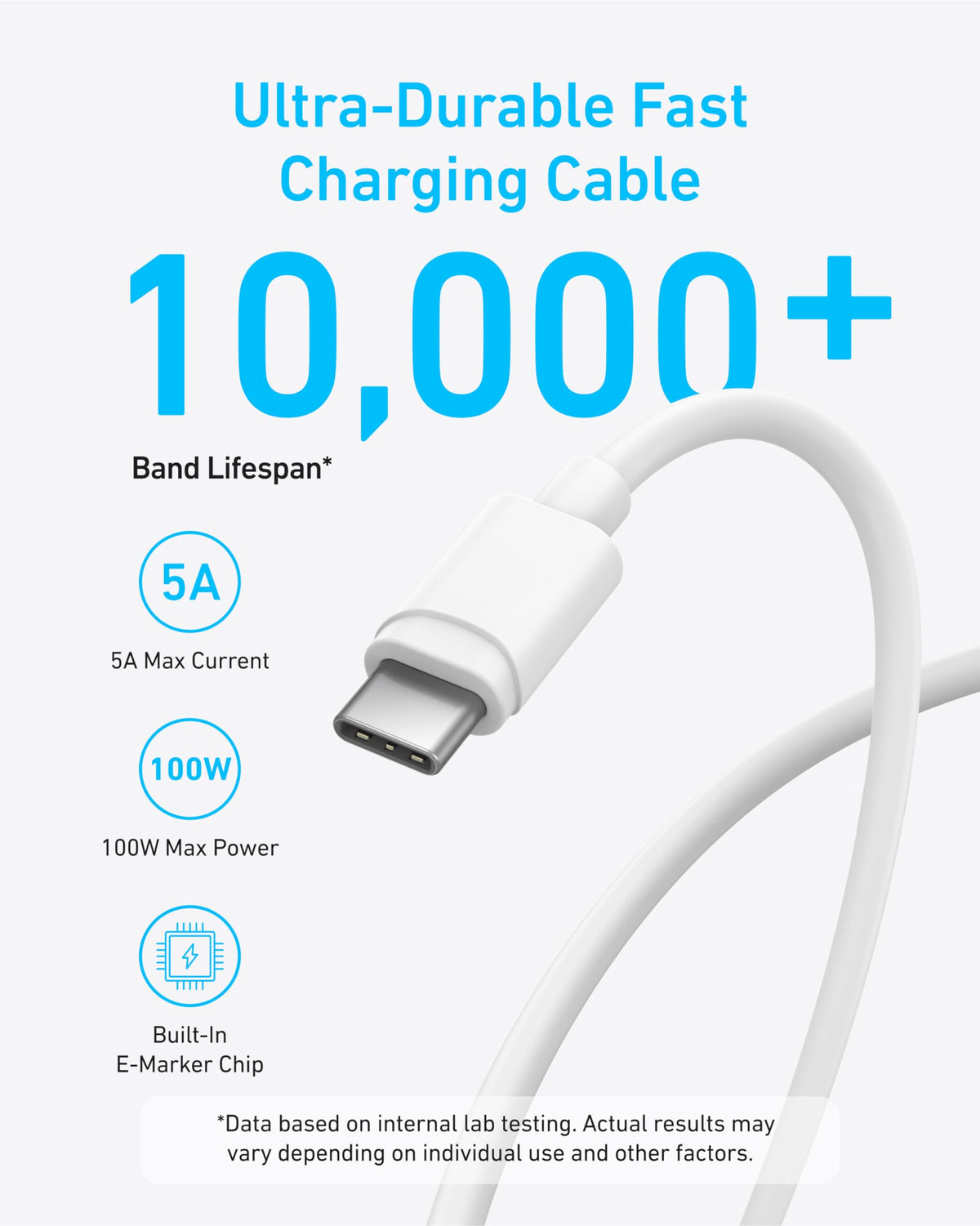 Anker 45W USB C Charger Block, PPS Fast Charger with USB-C Cable for iPhone 17/16 and More Series, iPad, Galaxy S24 Ultra (2-Pack 5 ft Cable Included)
