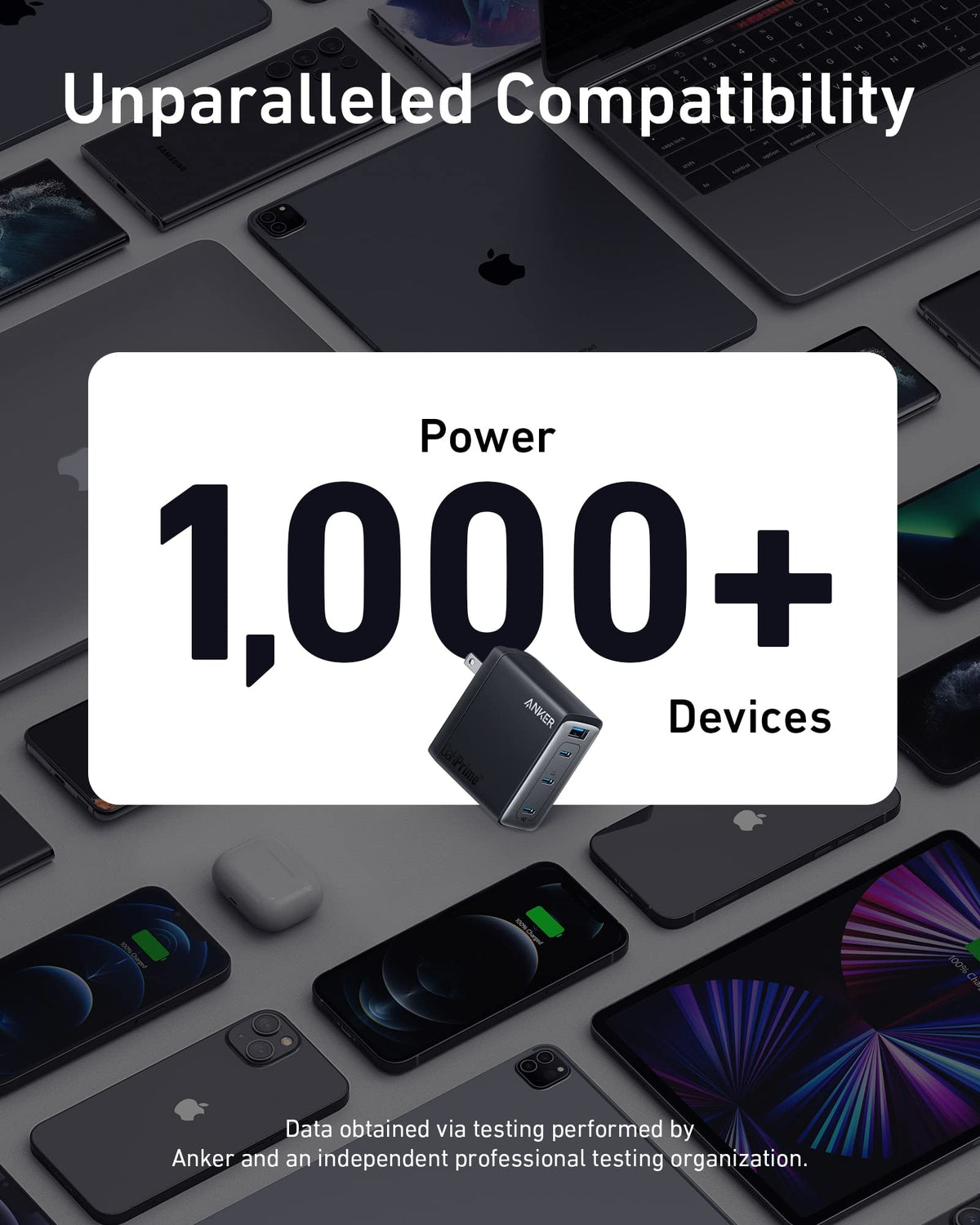 Anker 150W Max USB C Charger Block, 4-Port Compact Foldable GaN Charger for MacBook, iPhone 17/16 and More Series, Dell and More