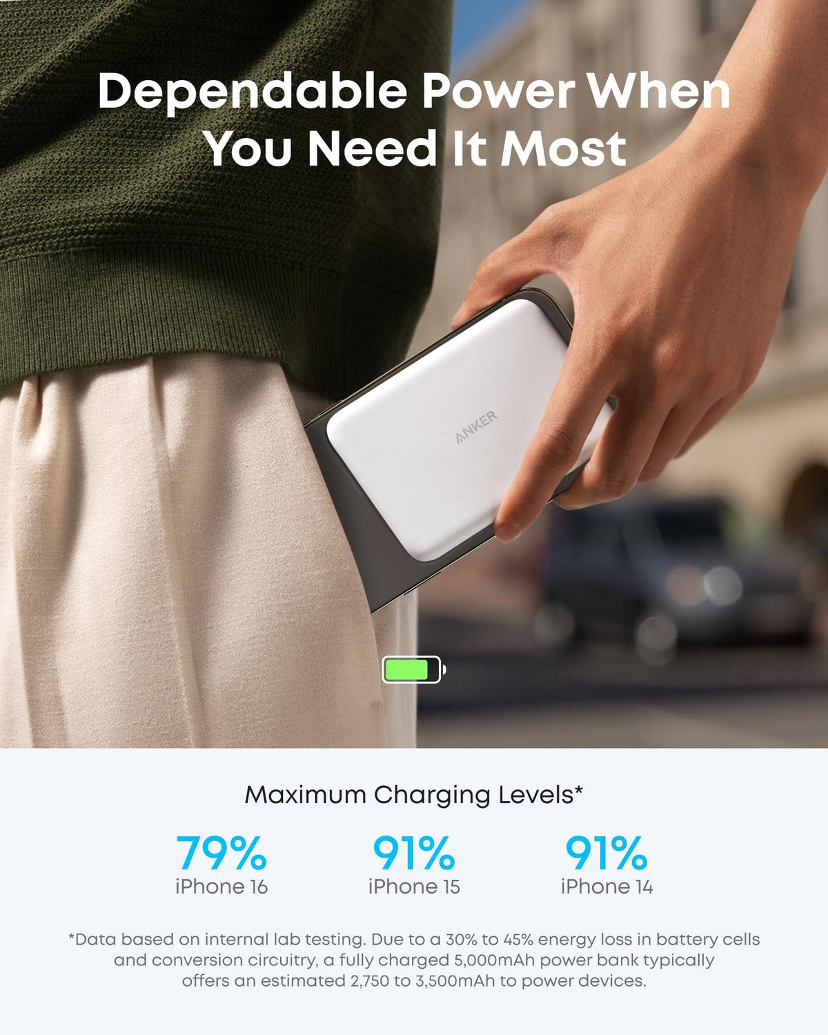 Anker Nano MagSafe Power Bank, Ultra-Slim 5,000mAh Magnetic Wireless Charging Battery, Qi2 Certified 15W Max MagSafe-Compatible Portable Charger, Ergonomic Design, for iPhone Air/17/16 Series