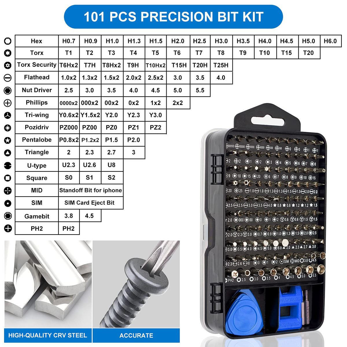 STREBITO Precision Magnetic Screwdriver Set 124-Piece Electronics Tool Kit with 101 Bits, for Computer, Laptop, Cell Phone, PC, MacBook, iPhone, PS4, PS5, Xbox Repair