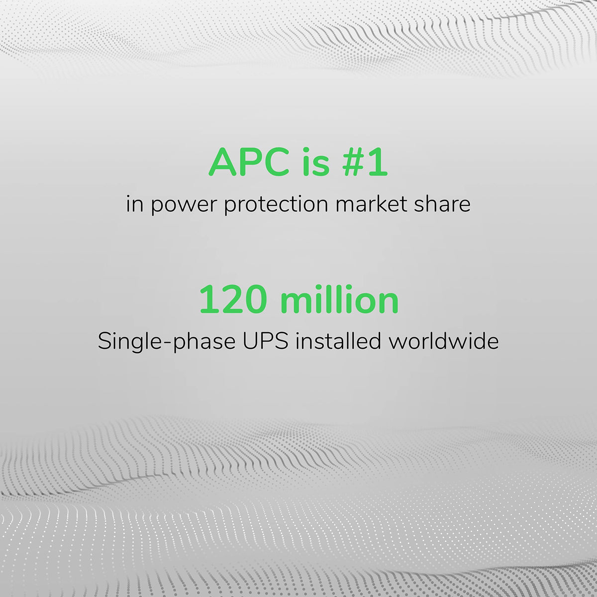 APC UPS Back-UPS Pro 1500VA UPS, 900W Battery Backup & Surge Protector, AVR, 10 Outlets (NEMA 5-15R), LCD, BX1500M Uninterruptible Power Supply for Computers, Wi-Fi Routers, Home Office Electronics