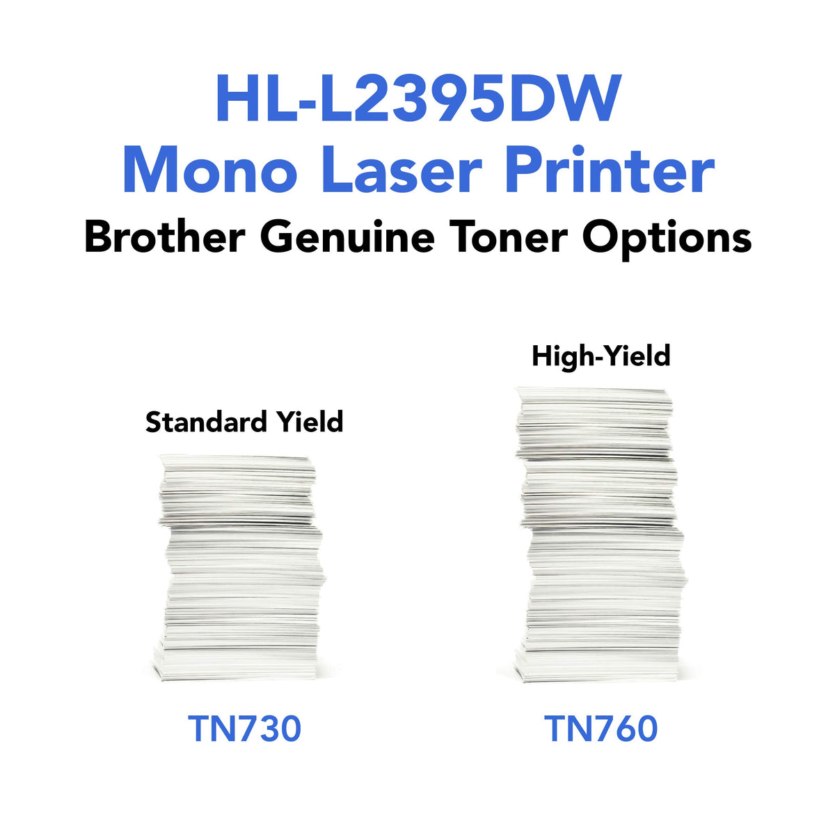 Brother Compact Monochrome Laser Printer, HLL2395DW, Flatbed Copy & Scan, Wireless Printing, NFC with Refresh Subscription Free Trial and Amazon Dash Replenishment Ready