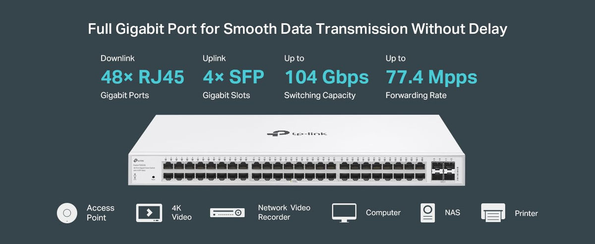 TP-Link TL-SG108S 8 Port Gigabit Ethernet Switch | Desktop/Wall-Mount | Plug & Play | Fanless | Sturdy Metal | 3 Year Manufacturer Warranty | 802.1p/DSCP QoS & IGMP Snooping | Compact Design