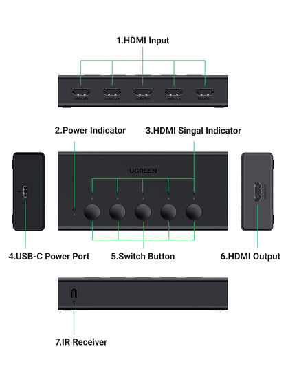 UGREEN HDMI Switch 5 in 1 Out 4K@60Hz, HDMI Splitter with Remote 5 Port Switcher Selector Box Support 3D CEC HDR HDCP2.2 Compatible with PS5/4/3 Xbox Nintendo Switch Roku TV Fire Stick Black