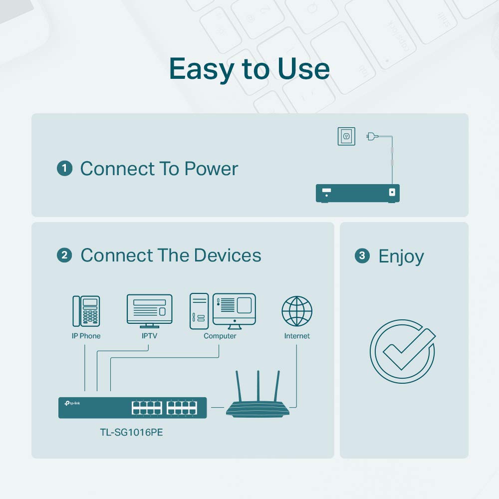 TP-Link Omada SG2428P | Jetstream 24 Port Gigabit Smart Managed PoE Switch | 24 PoE+ Ports @250W, 4 SFP Slots | Omada SDN Integrated | PoE Recovery | IPv6 | Static Routing