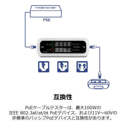 TRENDnet Network Cable Tester, Tests Ethernet, USB and BNC Cables, Accurately Test Pin Configurations up to 300m (984 ft), Local and Remote Testing, Includes BNC to Ethernet Converters, White, TC-NT2