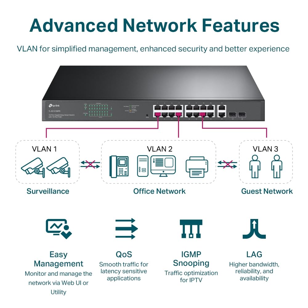 TP-Link TL-SG1008P V4 | 8 Port Gigabit PoE Switch | 4 PoE+ Ports @64W | Desktop | Plug & Play | Sturdy Metal w/ Shielded Ports | Fanless | Limited Lifetime Protection | QoS & IGMP Snooping | Unmanaged
