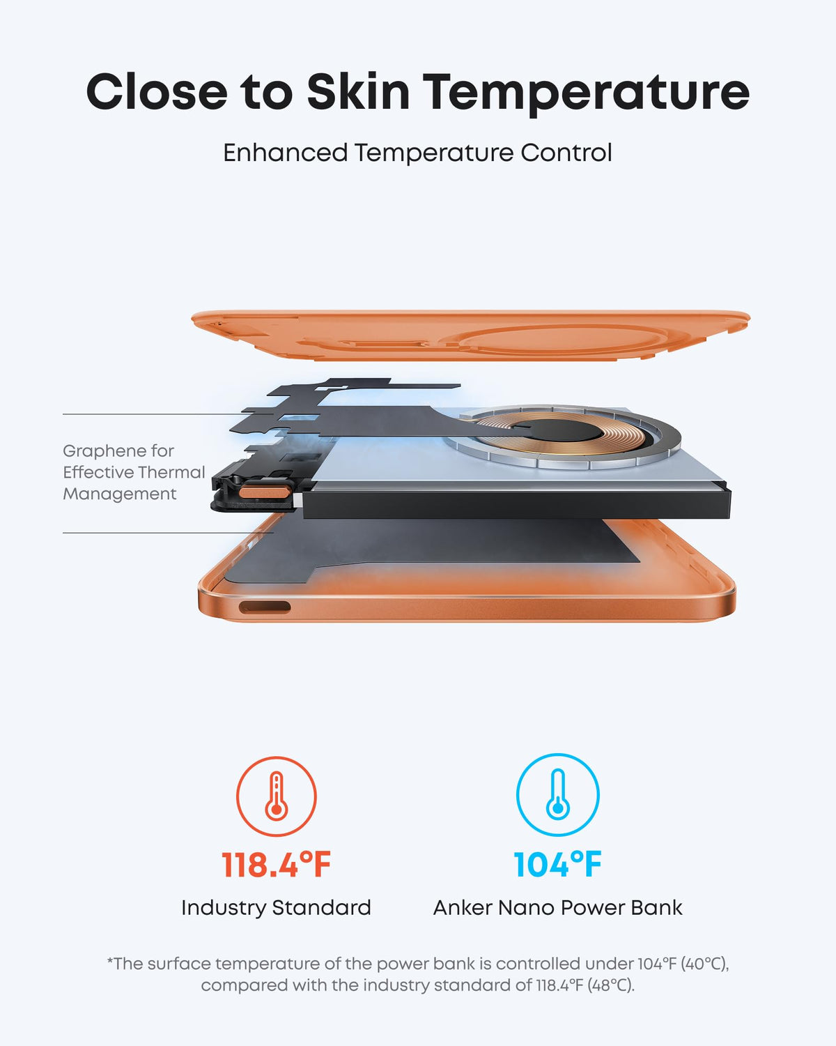 Anker Nano MagSafe Power Bank, Ultra-Slim 5,000mAh Magnetic Wireless Charging Battery, Qi2 Certified 15W Max MagSafe-Compatible Portable Charger, Ergonomic Design, for iPhone Air/17/16 Series