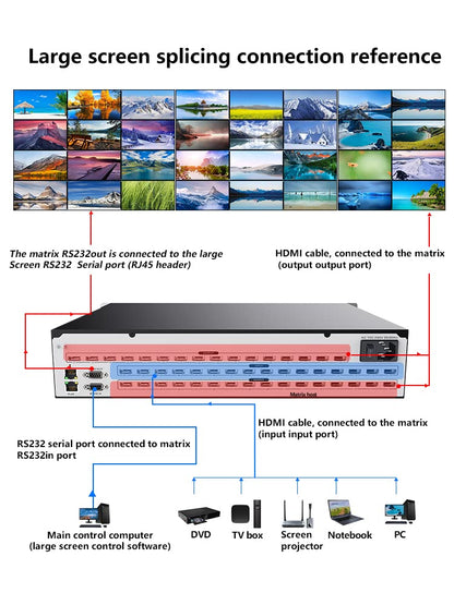 ICUIXIAN 16x16 HDMI Matrix Switch 4K@30Hz with Web GUI+LAN Port+Rs232 Control, Rack Mount HDMI Matrix 16x16 Support EDID, HDCP, Backlit Button, LED Screen Display (16 hdmi switcher 1x16 Splitter)
