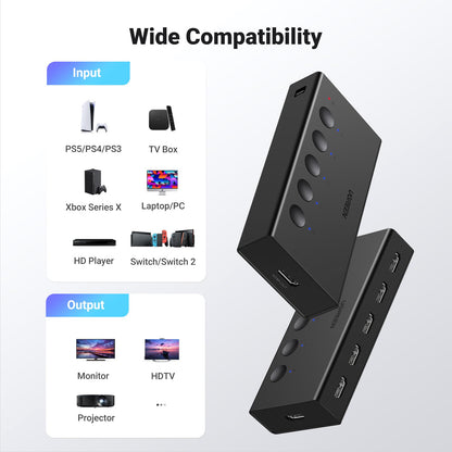 UGREEN HDMI Switch 5 in 1 Out 4K@60Hz, HDMI Splitter with Remote 5 Port Switcher Selector Box Support 3D CEC HDR HDCP2.2 Compatible with PS5/4/3 Xbox Nintendo Switch Roku TV Fire Stick Black