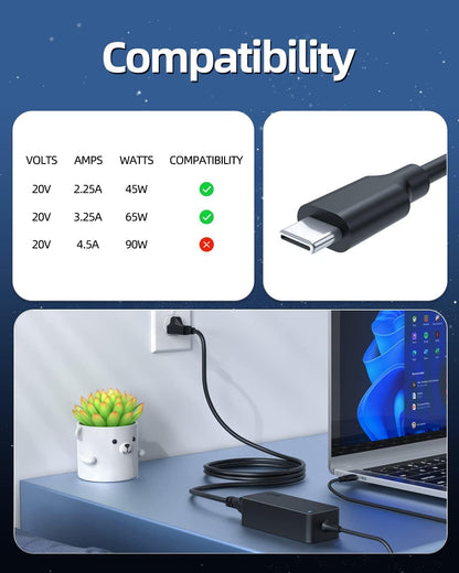 Superer Charger Fit for Lenovo Thinkpad X1 Carbon Gen 13 12 11 10 9 8 7 6 5, Yoga Gen 8 7 6 5 4 3 2, Tablet Gen 3 2, 2-in-1 Gen 10 9 Power Supply AC Adapter Cord, USB C, 65W 45W