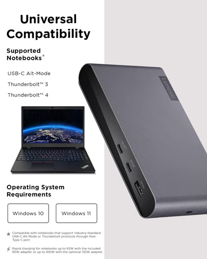 Lenovo USA Lenovo ThinkPad USB-C Dock Gen 2 (40AS0090US)