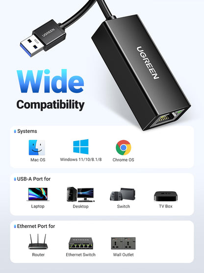 UGREEN USB to Ethernet Adapter, 1000Mbps Plug and Play Ethernet Adapter with USB 3.0, Driver Free, RJ45 LAN Network Dongle Compatible with Nintendo Switch, Laptop, PC, MacBook, Windows, macOS, Linux