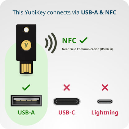 Yubico - YubiKey 5C NFC - Multi-Factor authentication (MFA) Security Key and passkey, Connect via USB-C or NFC, FIDO Certified - Protect Your Online Accounts