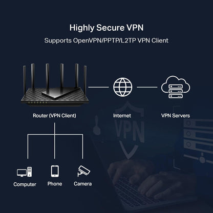 TP-Link AXE5400 Tri-Band WiFi 6E Router (Archer AXE75), 2025 PCMag Editors' Choice, Gigabit Internet for Gaming & Streaming, New 6GHz Band, 160MHz, OneMesh, Quad-Core CPU, VPN & WPA3 Security