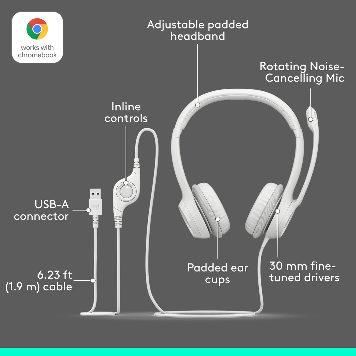 Logitech H390 Wired Headset for PC/Laptop, Stereo Headphones with Noise Cancelling Microphone, USB-A, in-Line Controls, Works with Chromebook - Black