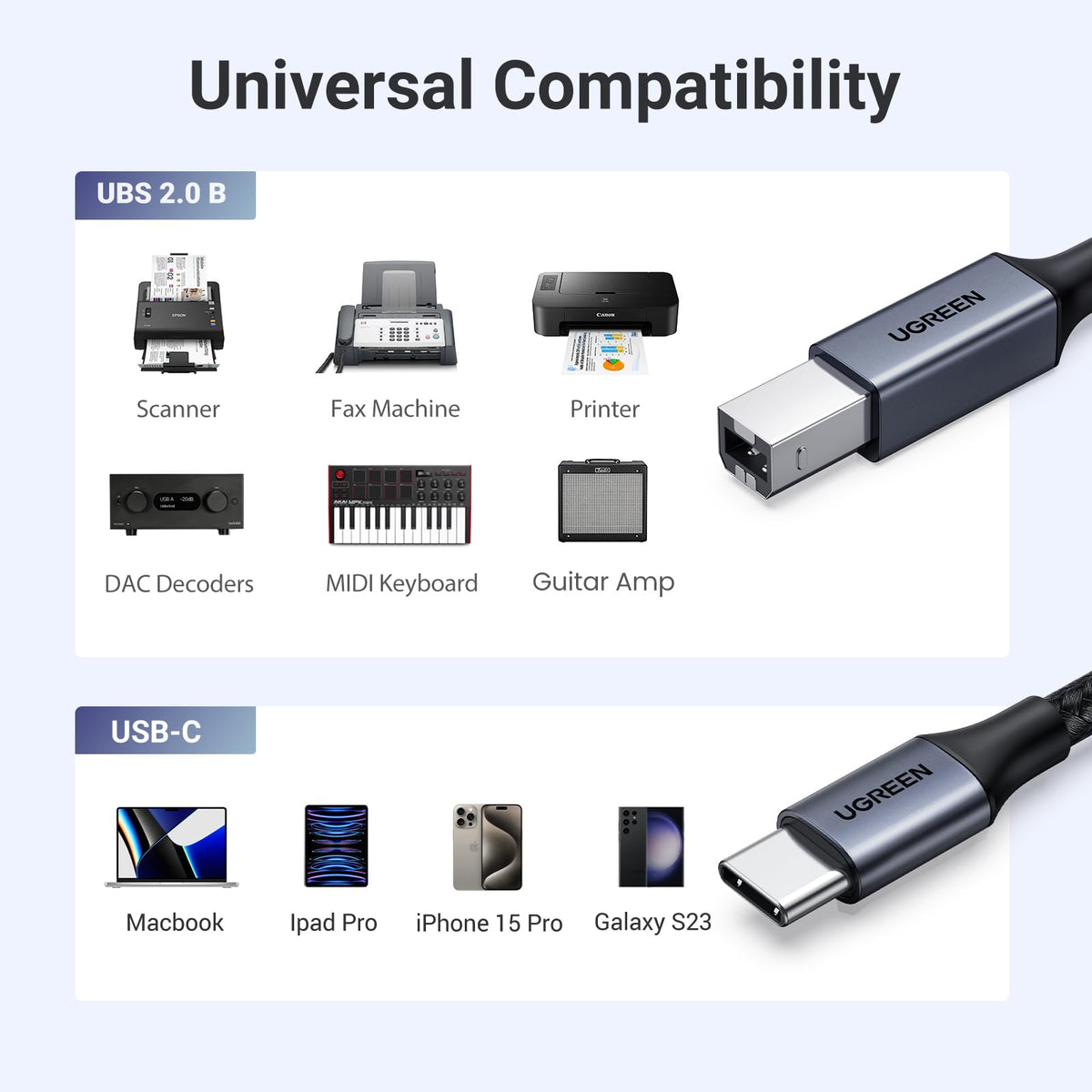 UGREEN USB B to USB C 6 FT Printer Cable, Nylon USB B to C Cord for MacBook Pro/Air, MIDI Cable Compatible with Yamaha Piano Keyboard, DAC, DJ Controller for iPad