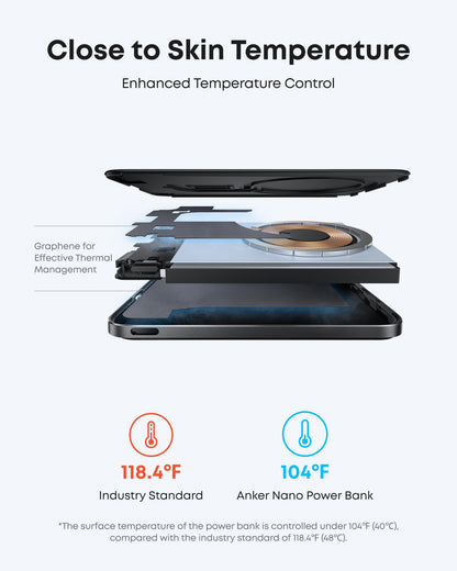 Anker Nano MagSafe Power Bank, Ultra-Slim 5,000mAh Magnetic Wireless Charging Battery, Qi2 Certified 15W Max MagSafe-Compatible Portable Charger, Ergonomic Design, for iPhone Air/17/16 Series