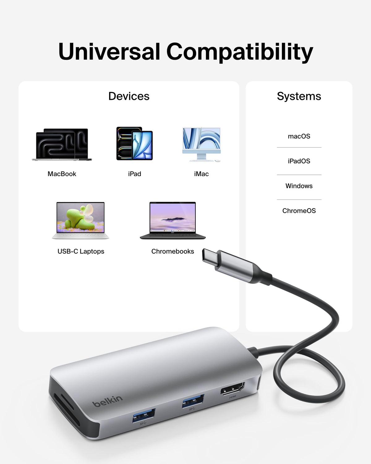Belkin USB C Hub, 4-in-1 Multi-Port Laptop Dock with 4K HDMI, USB C Docking Station with 100 Watt Pass-Through Power Delivery, 2 X USB A Ports For MacBook Pro, Air, iPad Pro, Chromebook and More