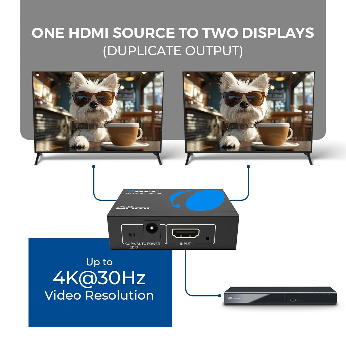 OREI SplitExtend HDMI Splitter Extended Display for Dual Monitor - Multi-Monitor Display 3 Separate Screens - USB A & USB-C Adapter to HDMI 2.0, 4K@30Hz Output 1, 1080p Output 2 for Windows, Mac OS G