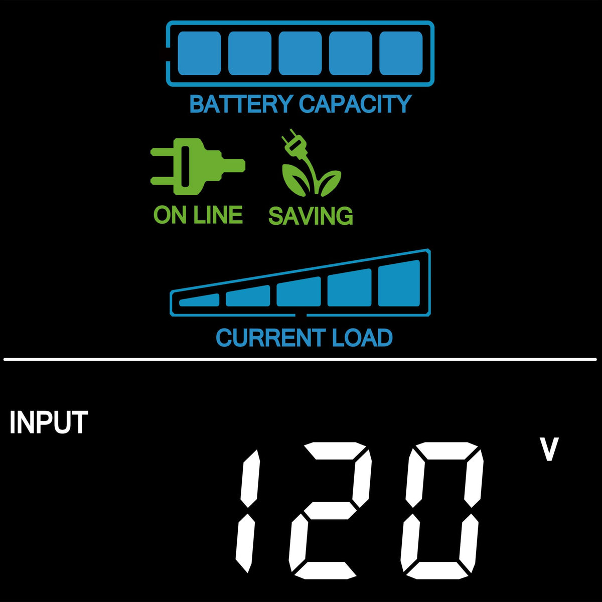 CyberPower CP1500PFCLCD PFC Sinewave UPS Battery Backup and Surge Protector, 1500VA/1000W, 12 Outlets, AVR, Mini Tower, UL Certified