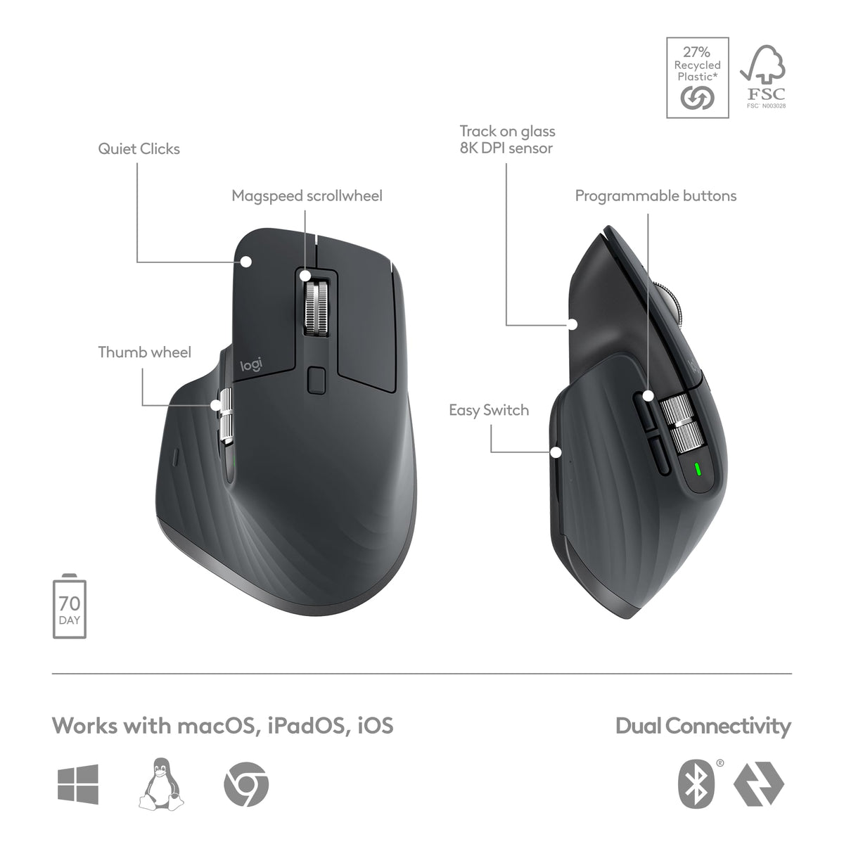 Logitech MX Master 3S Wireless Mouse Standard Edition with Logi Bolt USB Receiver, Ultra-Fast Scrolling, Ergo, 8K DPI, Track on Glass, Quiet Clicks, USB-C, Bluetooth, Windows, Linux, Chrome - Graphite