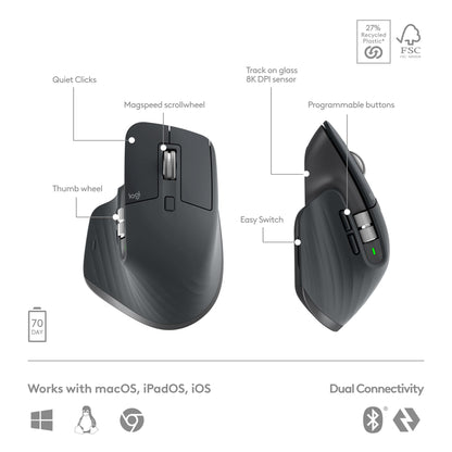 Logitech MX Master 3S Wireless Mouse Standard Edition with Logi Bolt USB Receiver, Ultra-Fast Scrolling, Ergo, 8K DPI, Track on Glass, Quiet Clicks, USB-C, Bluetooth, Windows, Linux, Chrome - Graphite