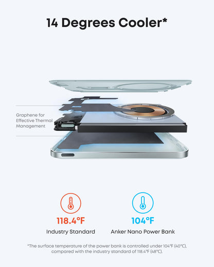 Anker Nano MagSafe Power Bank, Ultra-Slim 5,000mAh Magnetic Wireless Charging Battery, Qi2 Certified 15W Max MagSafe-Compatible Portable Charger, Ergonomic Design, for iPhone Air/17/16 Series