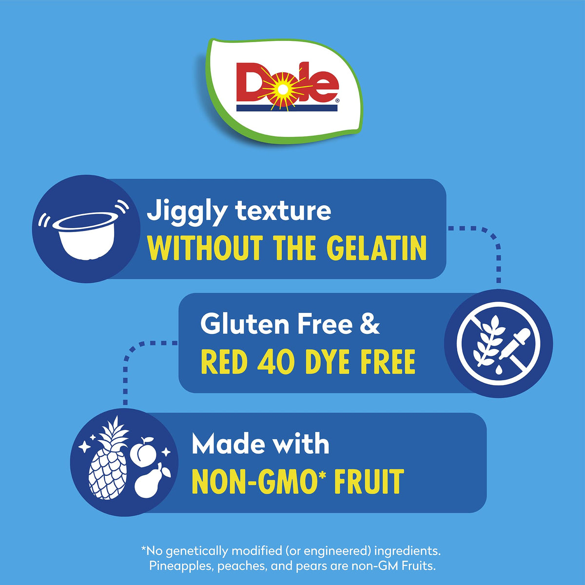 Dole Fruit Bowls Mixed Fruit in Cherry Flavored Gel Snacks, 4.3oz 24 Total Cups, Gluten & Dairy Free, Bulk Lunch Snacks for Kids & Adults
