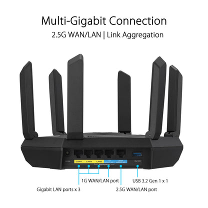 ASUS RT-AX88U AX6000 Dual Band WiFi 6 Gaming Router, 8 Ports, Lifetime Security, Adaptive QoS