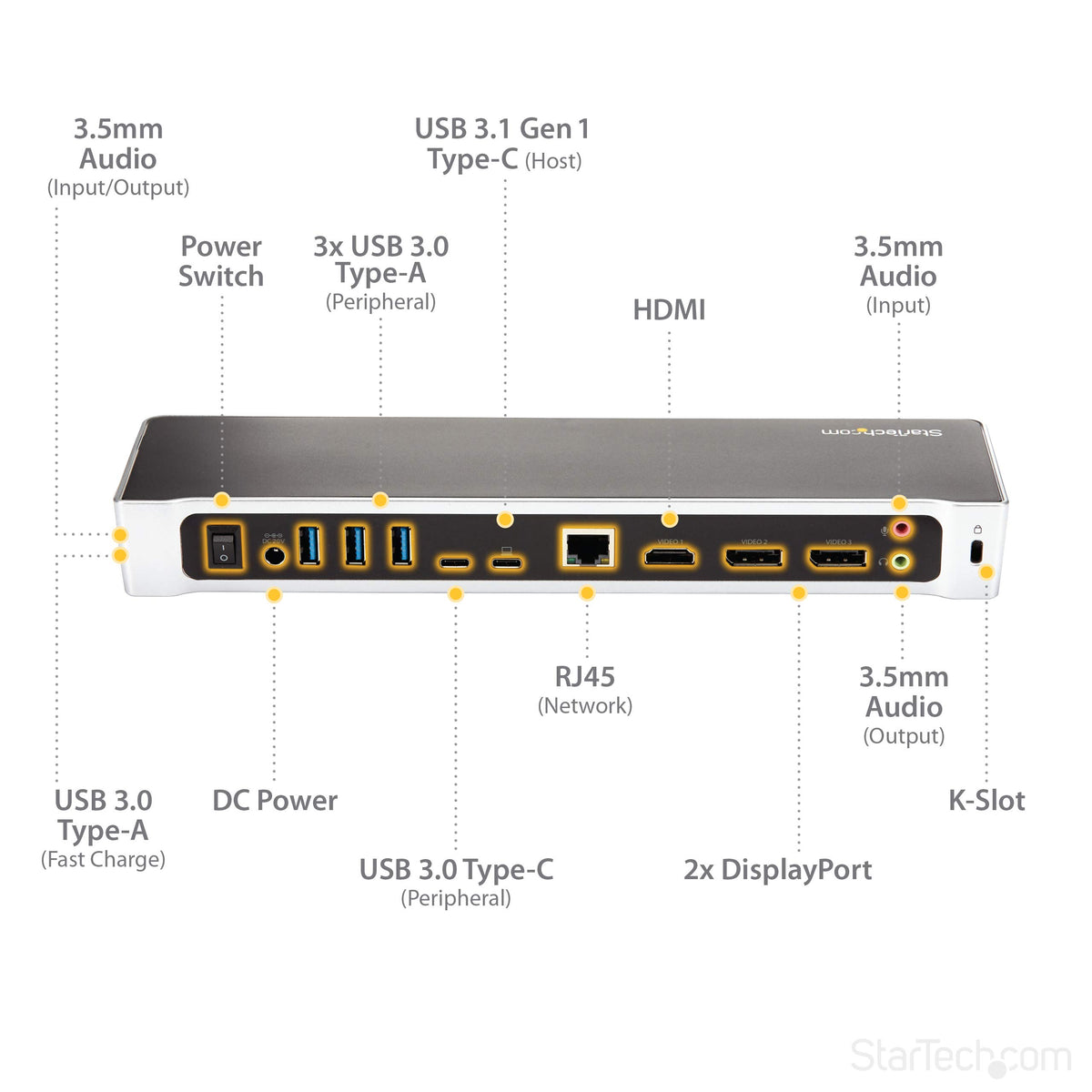 StarTech.com USB-C Triple Monitor Docking Station for MacBook Pro / Air M1 M2 M3 M4 & Windows, Universal 4K HDMI DP Dock, Thunderbolt Compatible, 100W Laptop Charging - TAA, Black, Silver