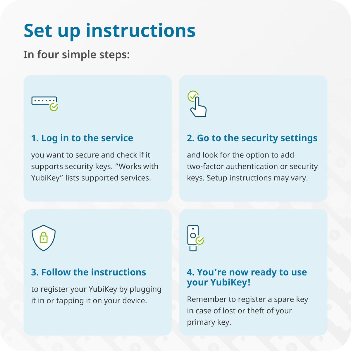 Yubico - YubiKey 5C NFC - Multi-Factor authentication (MFA) Security Key and passkey, Connect via USB-C or NFC, FIDO Certified - Protect Your Online Accounts