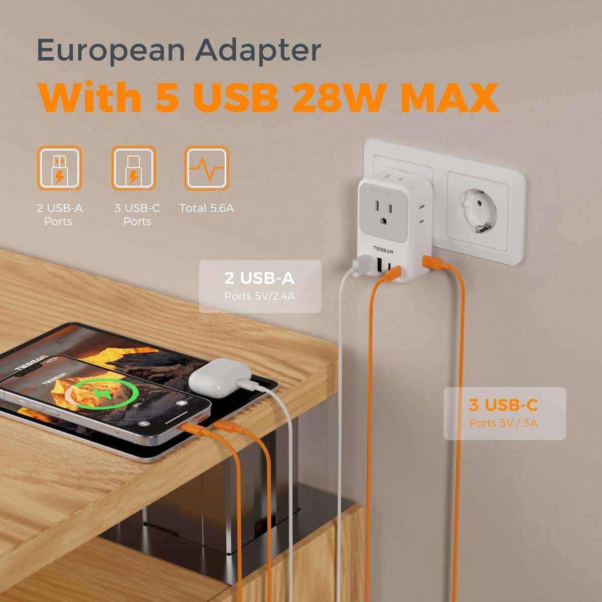 2 Pack European Plug Adapter USB C, TESSAN US to Europe Adapter 4 Outlets 3 USB Charger, Type C International Power Adaptor to Italy Spain France Portugal Iceland Germany, Europe Travel Essentials