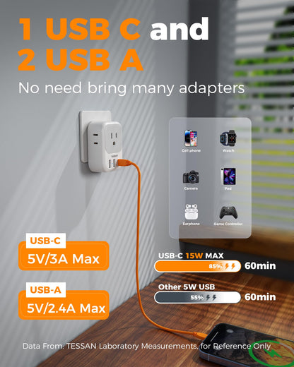 2 Pack European Plug Adapter USB C, TESSAN US to Europe Adapter 4 Outlets 3 USB Charger, Type C International Power Adaptor to Italy Spain France Portugal Iceland Germany, Europe Travel Essentials