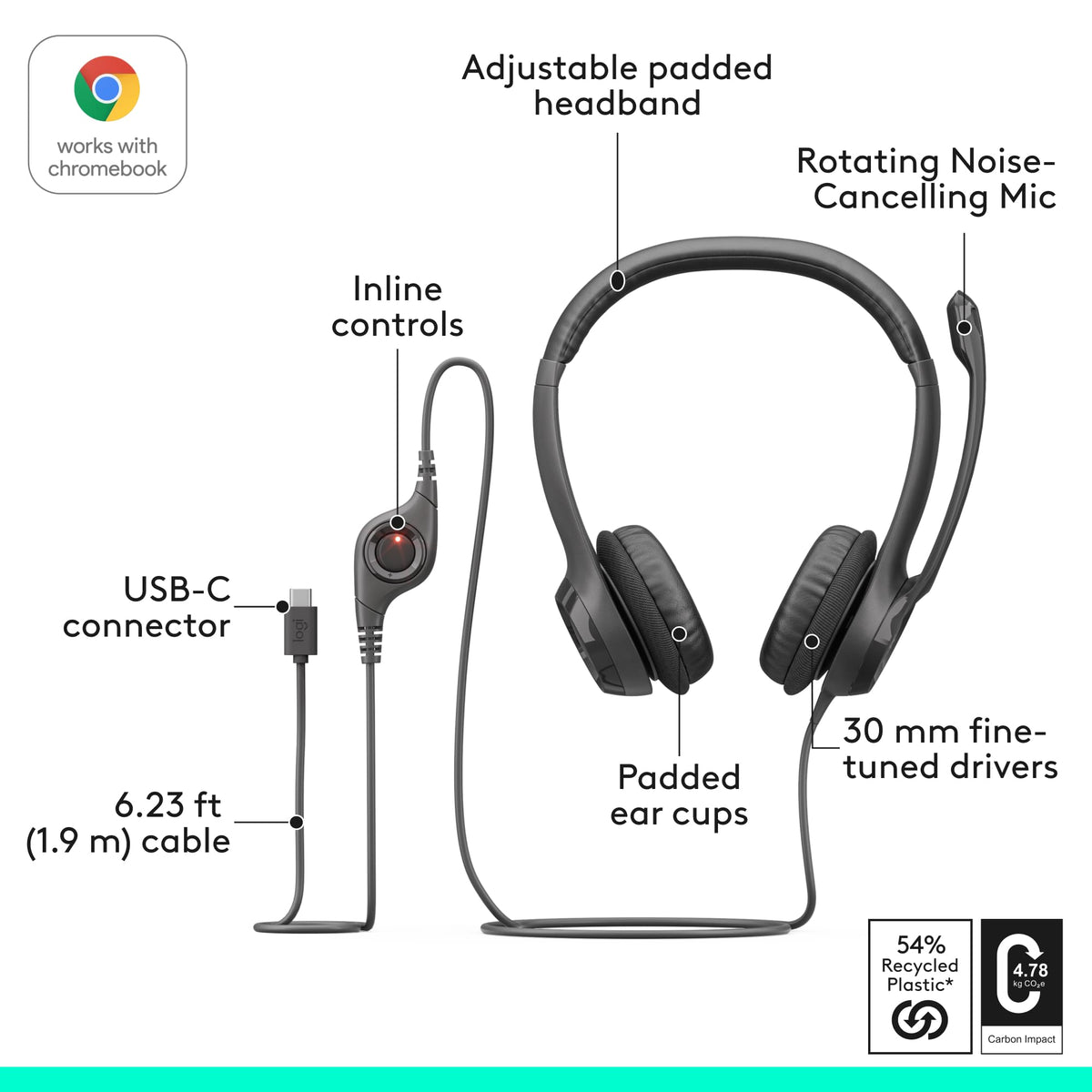 Logitech H390 Wired Headset for PC/Laptop, Stereo Headphones with Noise Cancelling Microphone, USB-A, in-Line Controls, Works with Chromebook - Black
