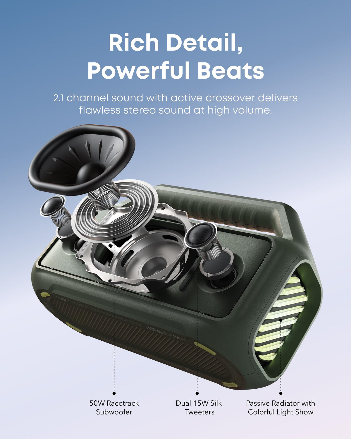 Soundcore Boom 2 By Anker, Outdoor Speaker, 80W, Subwoofer, BassUp 2.0, 24H Playtime, IPX7 Waterproof, Floatable, RGB Lights, USB-C, Custom EQ, Portable for Camping and Beach - Black