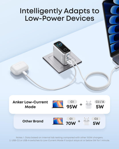 Anker Charger, 100W Max Ultra-Compact 3-Port GaN USB C Charger Block with Smart Display and Touch Control, Fast Wall Adapter for iPhone 17/16 Series, iPad, MacBook (Include Charge Cable, Non-Battery)