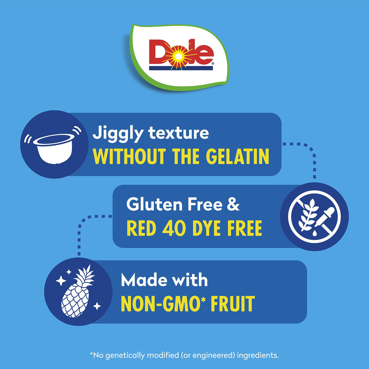 Dole Fruit Bowls Mixed Fruit in Cherry Flavored Gel Snacks, 4.3oz 24 Total Cups, Gluten & Dairy Free, Bulk Lunch Snacks for Kids & Adults