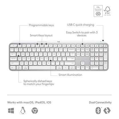 Logitech MX Keys Mini Minimalist Wireless Illuminated Keyboard, Compact, Bluetooth, Backlit, USB-C, Compatible with Apple macOS, iOS, Windows, Linux, Android, Metal Build - Graphite