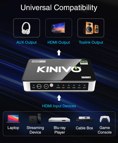 Kinivo HDMI Switch 5 in 1 Out 4K 60Hz (HDR 10, High Speed 18Gbps, IR Remote, HDCP2.2, Dolby Vision, VRR) - 550BN Switcher Compatible with Roku, PS5, Xbox, Apple TV, Nintendo Switch 2, Cable Box