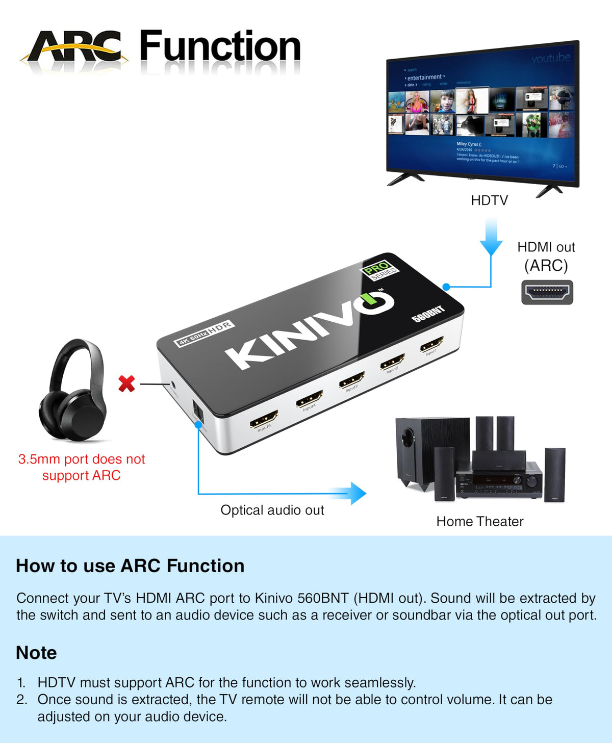 Kinivo HDMI Switch 5 in 1 Out 4K 60Hz (HDR 10, High Speed 18Gbps, IR Remote, HDCP2.2, Dolby Vision, VRR) - 550BN Switcher Compatible with Roku, PS5, Xbox, Apple TV, Nintendo Switch 2, Cable Box