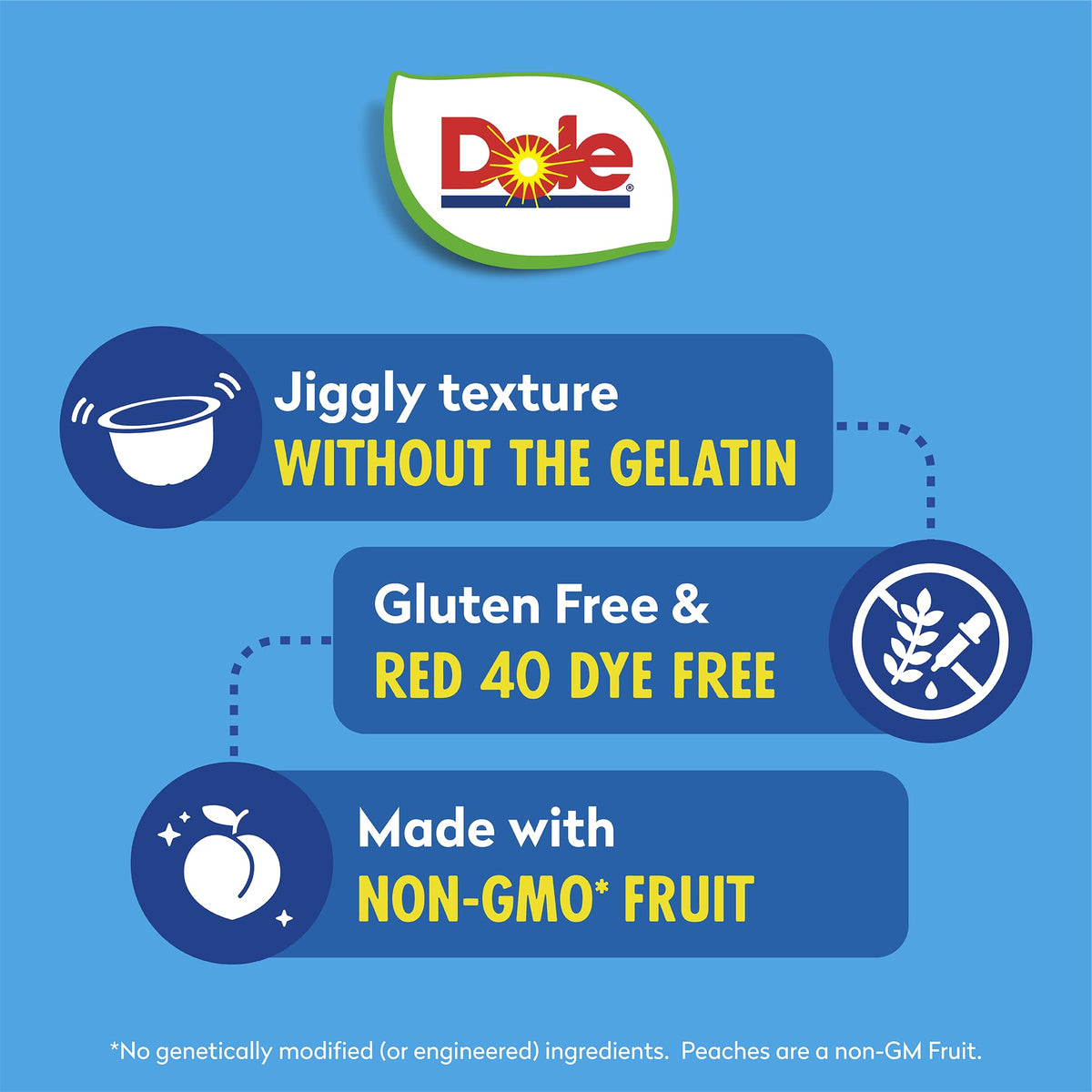 Dole Fruit Bowls Mixed Fruit in Cherry Flavored Gel Snacks, 4.3oz 24 Total Cups, Gluten & Dairy Free, Bulk Lunch Snacks for Kids & Adults