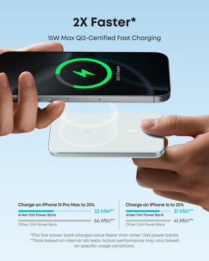 Anker Nano MagSafe Power Bank, Ultra-Slim 5,000mAh Magnetic Wireless Charging Battery, Qi2 Certified 15W Max MagSafe-Compatible Portable Charger, Ergonomic Design, for iPhone Air/17/16 Series