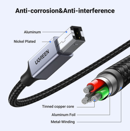 UGREEN USB B to USB C 6 FT Printer Cable, Nylon USB B to C Cord for MacBook Pro/Air, MIDI Cable Compatible with Yamaha Piano Keyboard, DAC, DJ Controller for iPad