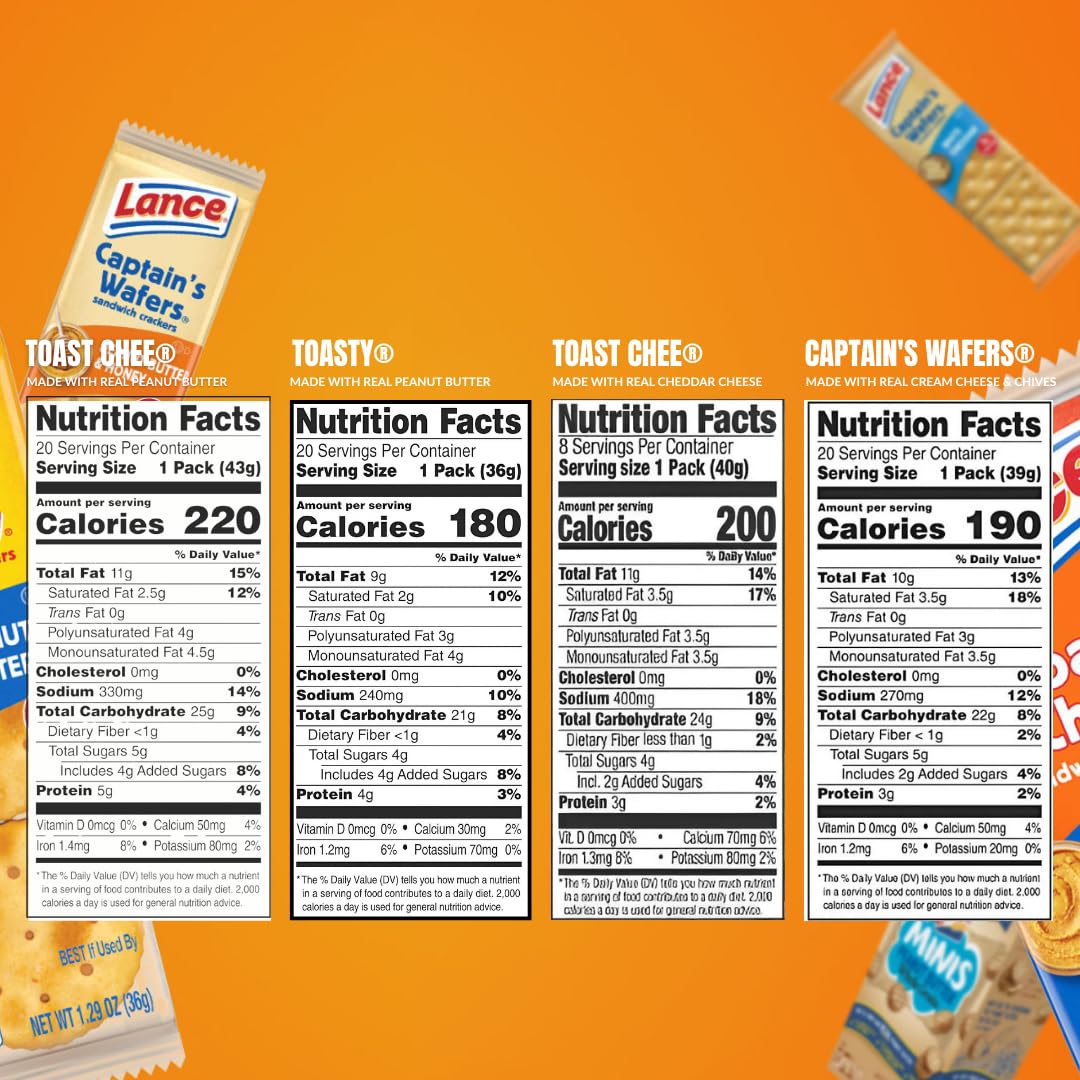 Sandwich Crackers Variety Pack, 40 Individual Snack Bags - Quality Lance Snacks, Featuring Toasty, Toastchee & Captain's Wafers