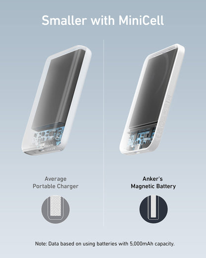 Anker 621 Magnetic Portable Charger (MagGo), 5,000mAh Wireless Power Bank with USB-C Cable, Magsafe-Compatible Battery Pack for iPhone 16/15/14/13/12 Series