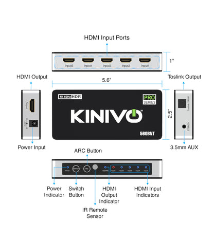 Kinivo HDMI Switch 5 in 1 Out 4K 60Hz (HDR 10, High Speed 18Gbps, IR Remote, HDCP2.2, Dolby Vision, VRR) - 550BN Switcher Compatible with Roku, PS5, Xbox, Apple TV, Nintendo Switch 2, Cable Box